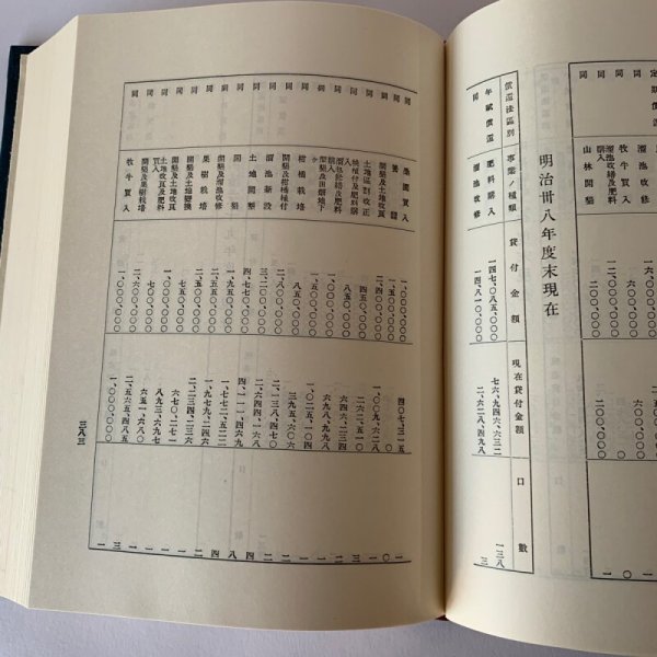 画像7: 香川県史 名著出版 (7)