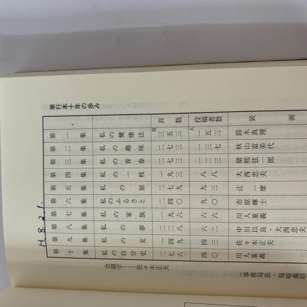 画像8: 私の自分史 元気で100まで生きよう会発行 市原輝士 (8)