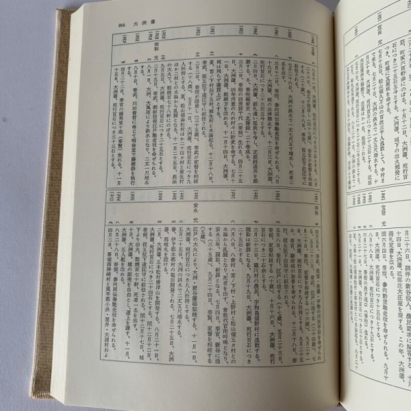 画像7: 四国地方の諸藩 新編物語藩史 高松藩 松山藩 丸亀藩 (7)