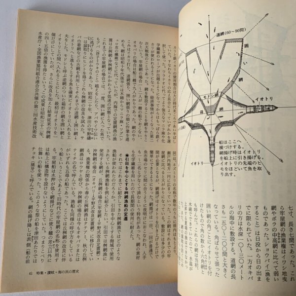 画像4: 讃岐 海の民の歴史 漁民の信仰 歴史手帖 1986-14巻5号 (4)