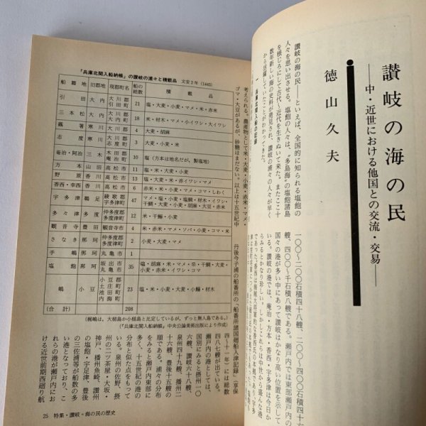 画像10: 讃岐 海の民の歴史 漁民の信仰 歴史手帖 1986-14巻5号 (10)