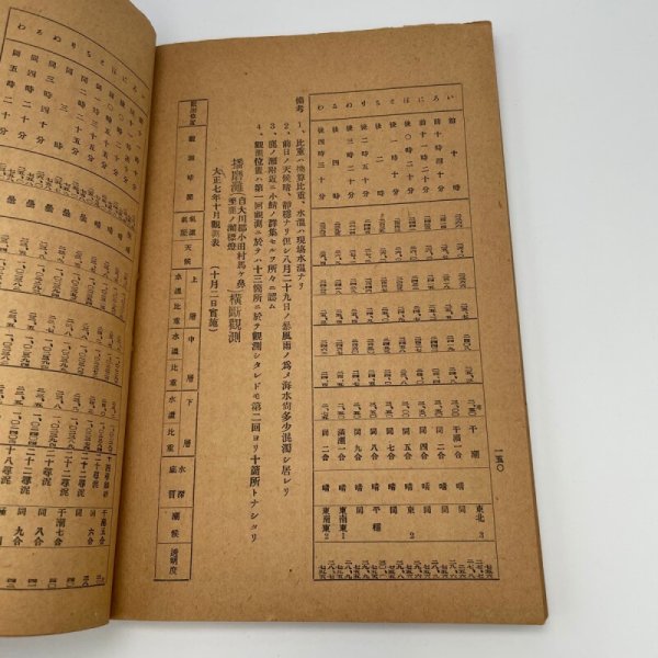 画像3: 大正七年度業務功程　香川県水産試験場　大正8年10月発行 (3)