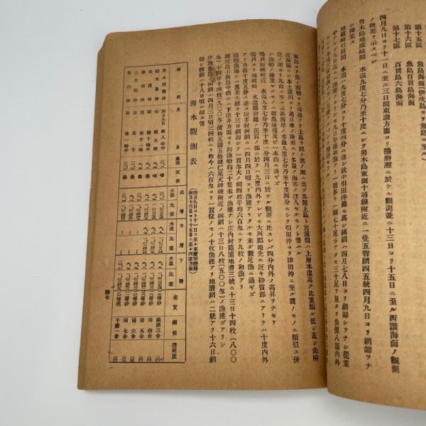画像10: 大正七年度業務功程　香川県水産試験場　大正8年10月発行 (10)