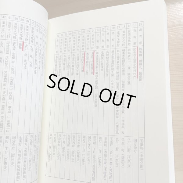 画像19: わが町の文化財探訪 高松市の文化財シリーズ第15編  わが町の文化財探訪編集委員会 高松市文化財保護協会 平成19年 (19)