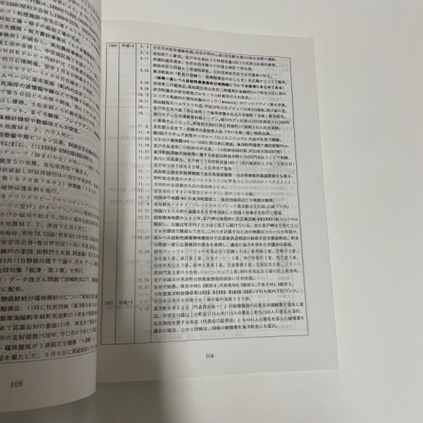 画像5: 東洋町歴史年表 改訂版  東洋町資料第1集 平成19年改訂版 原田英祐 (5)