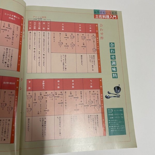 画像3: 美味天国 秋・冬編 季節のなかの土佐料理 宮川逸雄 高知新聞社 平成2年 (3)