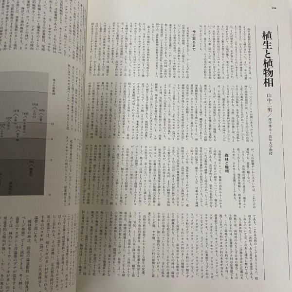 画像4: 土佐の博物誌 1979年 福田義郎  高知新聞社 (4)