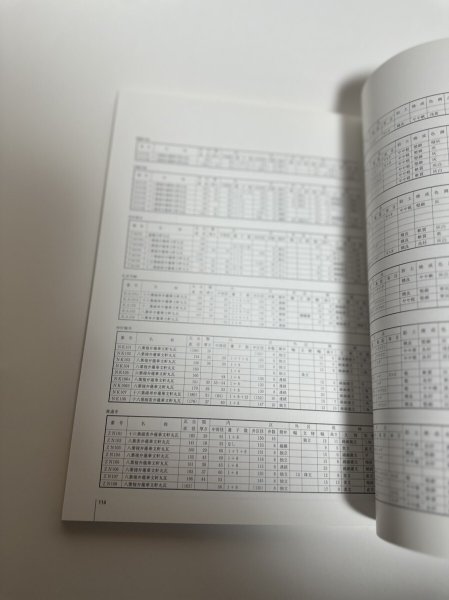 画像17: 第11回 特別展 讃岐の古瓦展 平成8年 高松市歴史資料館 (17)