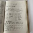 画像8: 香川の土壌肥料の歩み　　香川県農林部　香川県土づくり運動推進協議会 (8)