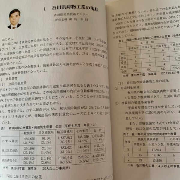 画像9: 香川の鋳物史 香川県銑鉄鋳物工業組合 (9)