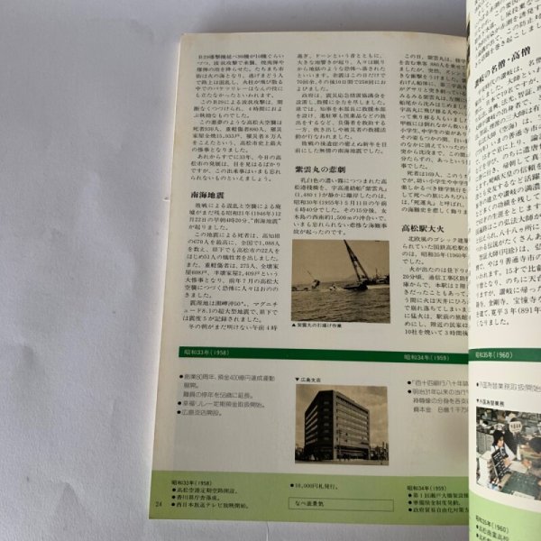 画像7: 香川ミニ事典 さぬき100題 百十四銀行 (7)