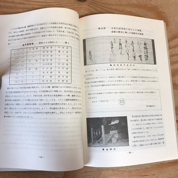 画像6: 本島町笠島 伝統的建造物群 調査報告書 昭和53年 丸亀市教育委員会 (6)