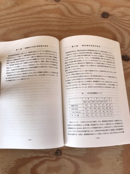 画像5: 香川県立高松高等学校運動場地下の県営駐車場建設問題に関する報告書 なぜ学校の地下に公営駐車場を!! 1993年 香川県立高松高等学校PTA地下駐車場問題対策委員会 (5)