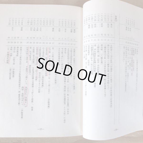 画像6: 伊吹島の民俗 特集号 平成4年 香川民俗学会 武田明 (6)