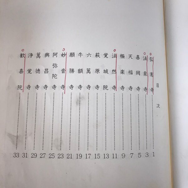 画像4: 古寺の庭 昭和53年 ふるさと研究会 諸節勲 (4)