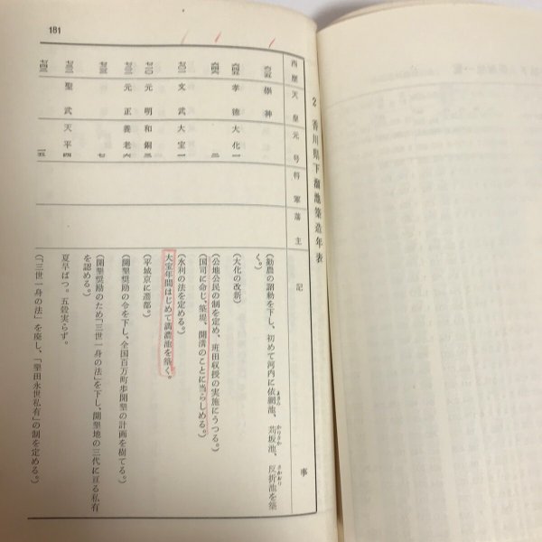 画像6: 讃岐の池と水 昭和37年 桂重喜 一村実 (6)