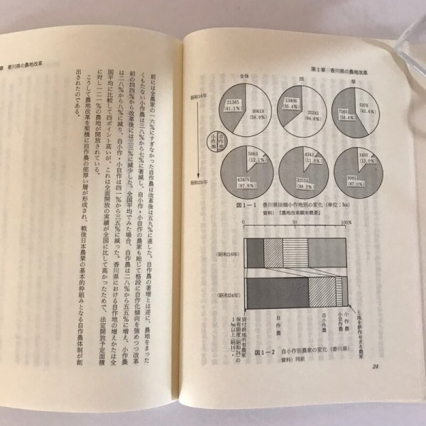 画像6: 戦後香川の農業と漁業 1993年 辻唯之 香川大学経済学会 (6)