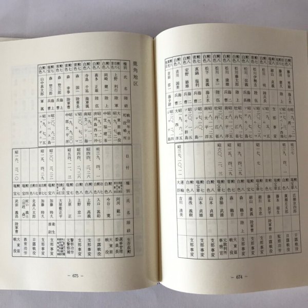 画像9: さぬき一宮郷土誌 平成2年 一宮郷土誌編集委員会 中央印刷 (9)