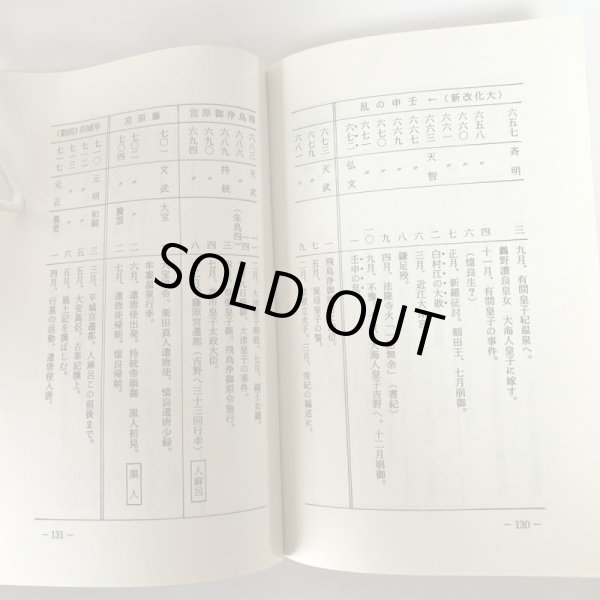 画像5: 瀬戸内海萬葉旅行 大阪大学萬葉旅行之会 犬養孝 昭和62年 (5)