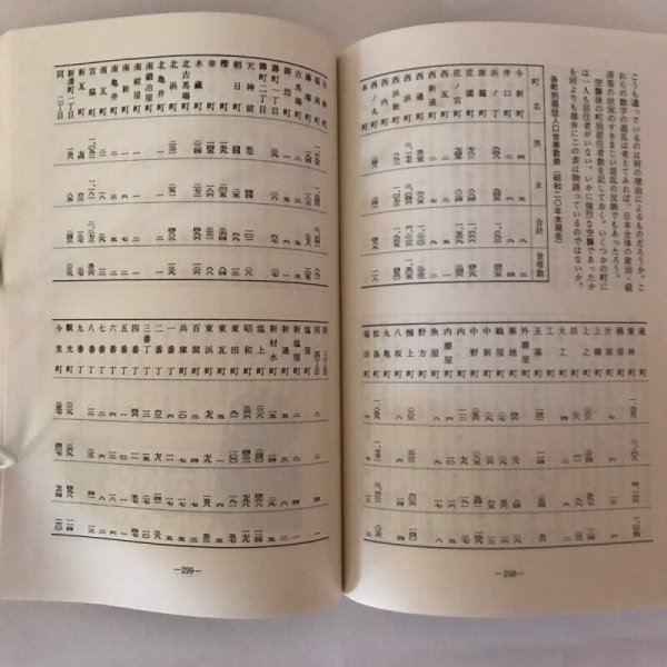 画像6: 高松の空襲 手記・資料編 1978年 高松空襲を記録する会 有限会社いちかわ (6)