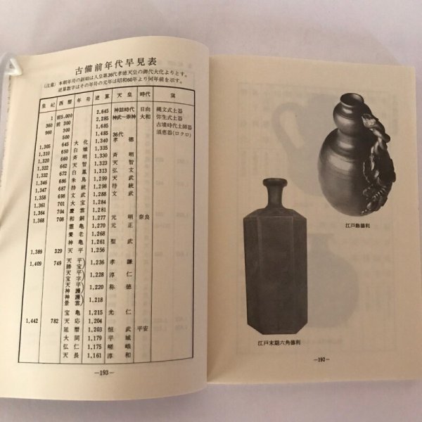 画像6: 備前焼の鑑賞 昭和42年 日幡光顕 備前焼鑑賞会 (6)