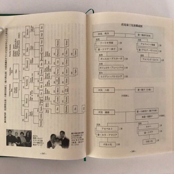 画像6: アルゼンチン香川県人会 創立三十五周年記念誌 2005年 アルゼンチン香川県人会 (6)