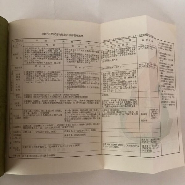画像5: 文化財保護法・同施行令 香川県文化財保護条例・同施行規則 香川県教育委員会 (5)