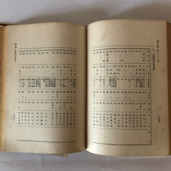 画像5: 讃岐香川郡志 昭和19年 青井常太郎 香川県教育会香川郡部会 (5)