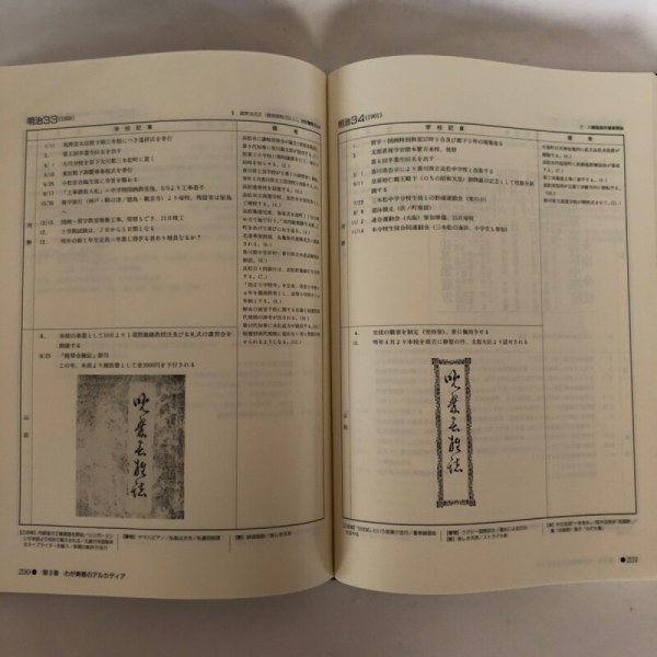 画像8: 高松高等学校百年史 平成5年 玉翠会 創立100周年記念史編集委員会 (8)