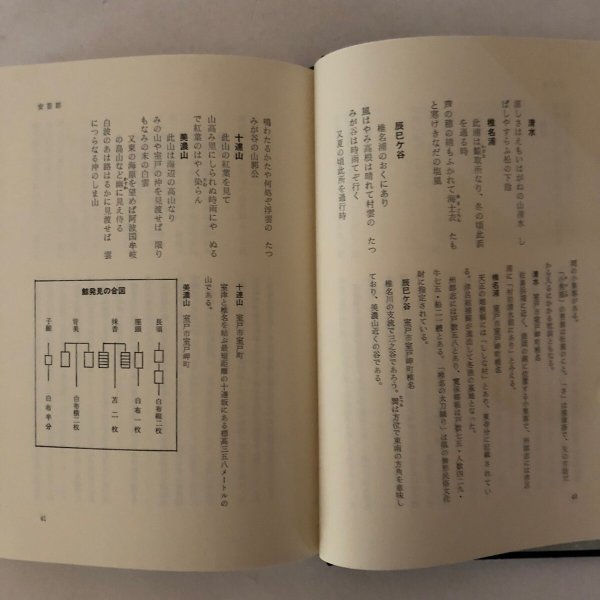 画像6: 校注 土佐一覧記 昭和61年 山本武雄 中屋辰男 (6)