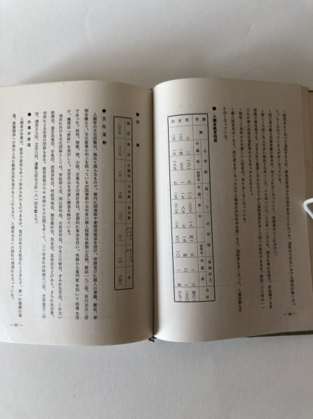 画像7: 庵治村誌 昭和46年 加茂静夫 庵治村誌編集委員会 (7)