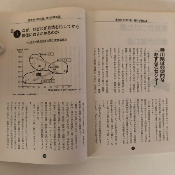 画像8: なんしょんな！！香川 都村長生の仰天提言  緊急提言 最終提言 PART1〜3 1996年 都村長生 株式会社ホットカプセル 3冊セット (8)
