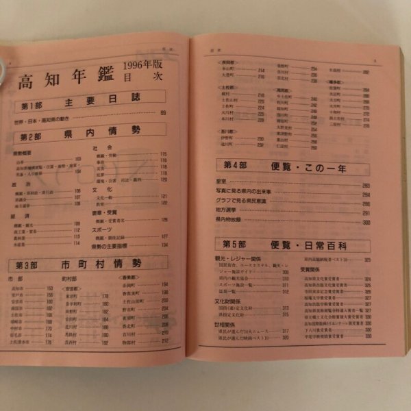 画像4: 高知年鑑 1996年 高知新聞社 平成7年 橋井昭六 (4)