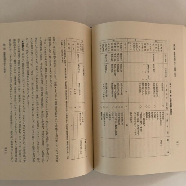 画像10: 松前町史 通説編 第1巻上 1984年 松前町 松前町史編集室 北海道 (10)