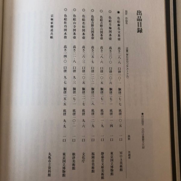 画像5: 丸亀城築城四百年記念 丸亀藩京極家名宝 野々村仁清展 平成9年 丸亀市猪熊弦一郎現代美術館 高橋誠二 香川県 (5)