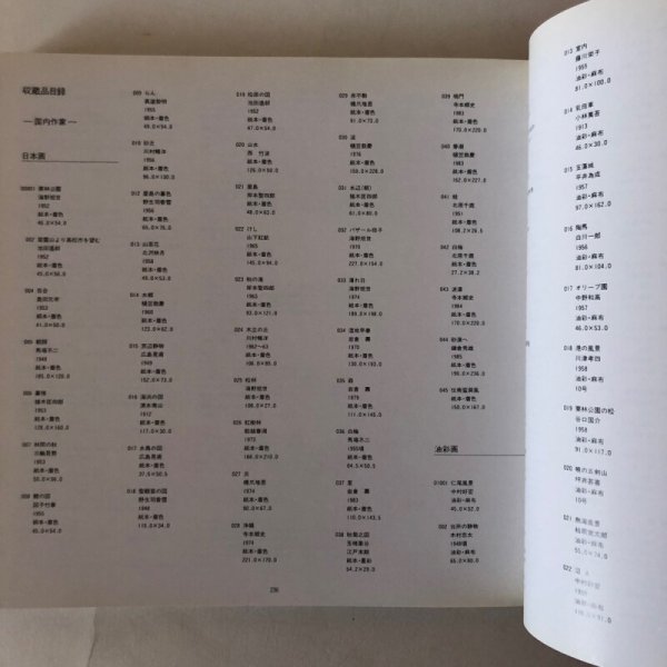 画像5: 高松市美術館収蔵品図録 1988年 高松市美術館 香川県 (5)