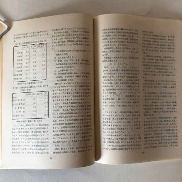 画像5: 商業教育 香川県商業教育研究会 昭和40年 小林義明 (5)