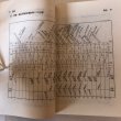 画像7: 宇高概況 昭和41年 国鉄宇高船舶管理部 香川県 (7)