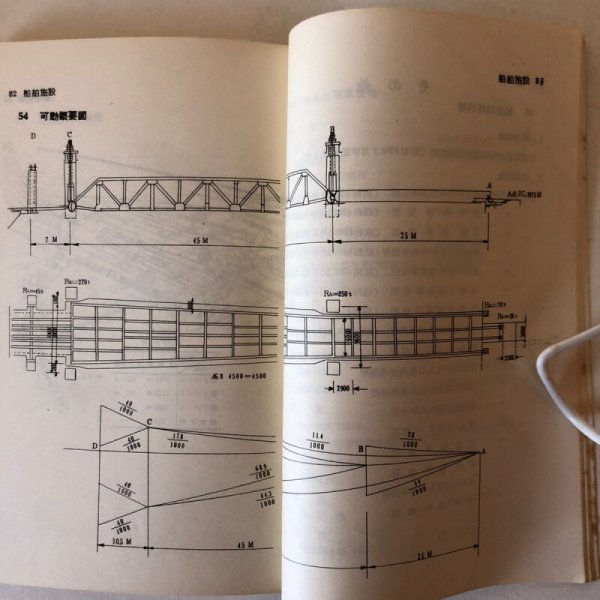 画像5: 宇高概況 昭和41年 国鉄宇高船舶管理部 香川県 (5)