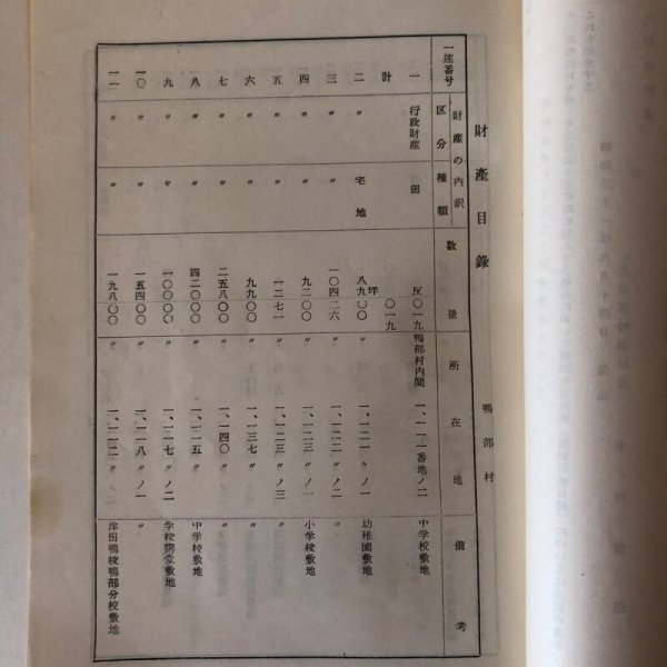 画像7: 香川県大川郡志度町鴨部村合併申請書 昭和31年 香川県 (7)