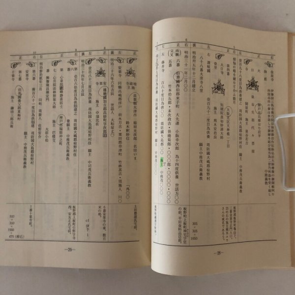 画像7: 中務茂兵衛と真念法師のへんろ標石 並びに金倉寺中司文書 1985年 喜代吉 榮徳 海王舎 (7)
