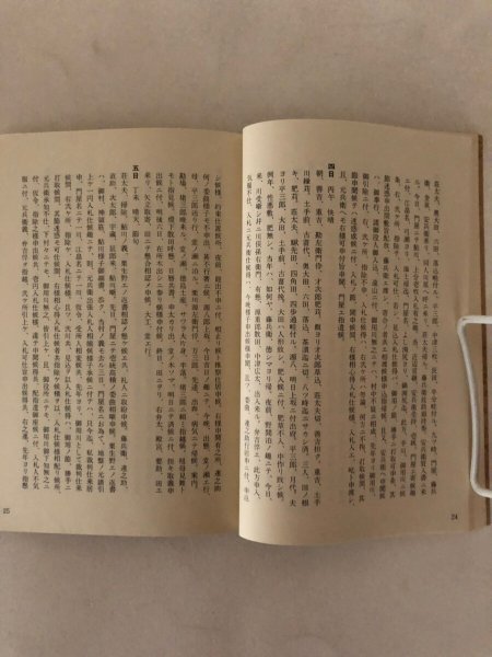 画像6: 天保 庄屋日暦(上山村粟飯原文書)稲飯幸生 昭和47年 徳島史学会 (6)