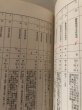 画像6: 丸亀「街道」調査報告書 香川県歴史の道調査報告書第1集 香川県教育委員会 平成2年 瀬戸内海歴史民俗資料館 (6)