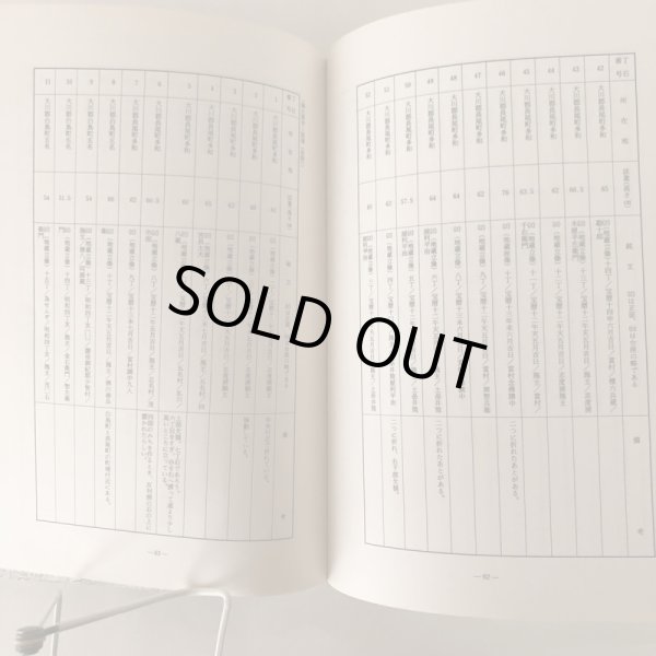 画像4: へんろ道(66番雲辺寺〜88番大窪寺) 調査報告書 香川県歴史の道調査報告書 第6集の（2）資料篇 香川県教育委員会 平成3年 瀬戸内海歴史民俗資料館 (4)