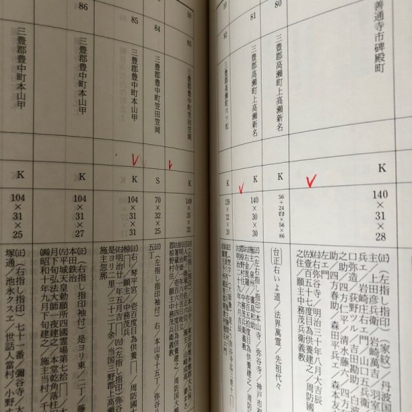 画像7: 讃岐国往還調査報告書 香川県歴史の道調査報告書 第10集 香川県教育委員会 平成5年 瀬戸内海歴史民俗資料館 (7)