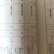 画像9: 金毘羅参詣道 II（高松道 伊予・土佐道）調査報告書 香川県歴史の道調査報告書 第7集 香川県教育委員会 平成4年 瀬戸内海歴史民俗資料館 (9)