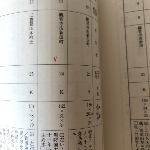 画像9: 金毘羅参詣道 II（高松道 伊予・土佐道）調査報告書 香川県歴史の道調査報告書 第7集 香川県教育委員会 平成4年 瀬戸内海歴史民俗資料館 (9)