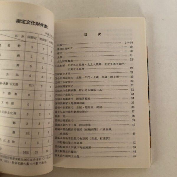 画像6: 高松の文化財 高松市 美巧社 平成4年 (6)