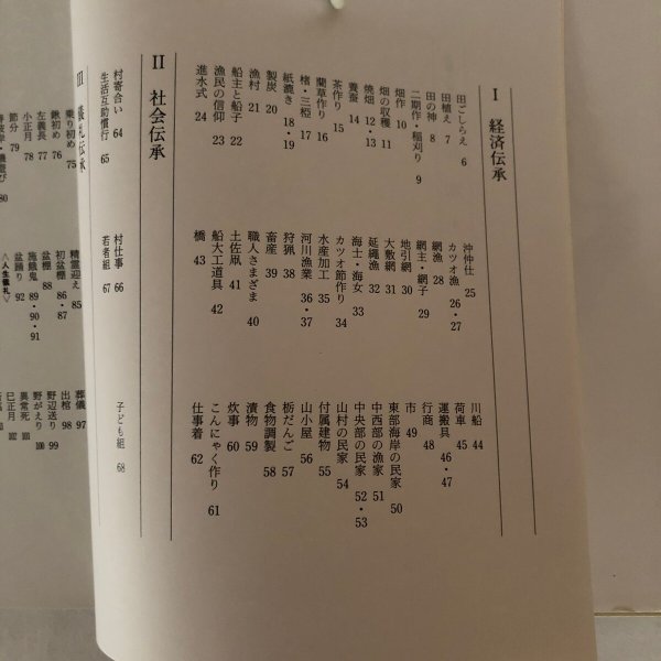 画像4: 図説日本民俗誌 高知 坂本正夫 田辺寿男 佐藤文夫 1988年 (4)