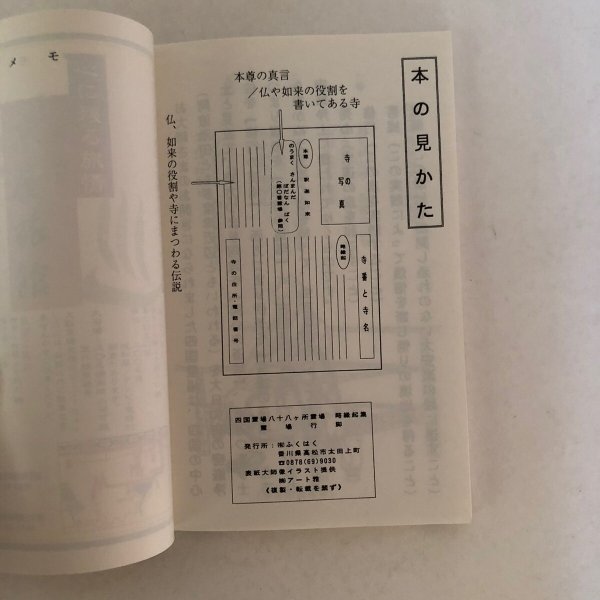 画像7: 四国霊場88ヶ所霊場  略縁起集 霊場行脚 ふくはく (7)